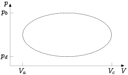  potenciadecicloeliptico.1 