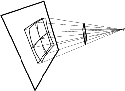  thethreekindsofperspec.3 