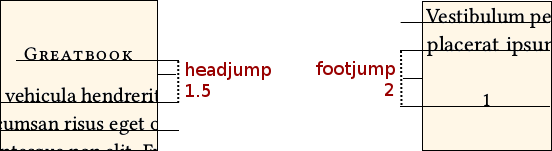 headjump and footjump headjump and footjump